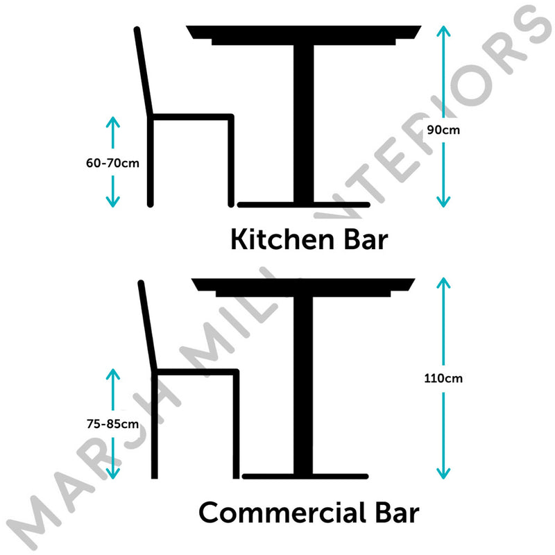 Breakfast Bar Table | Industrial Style