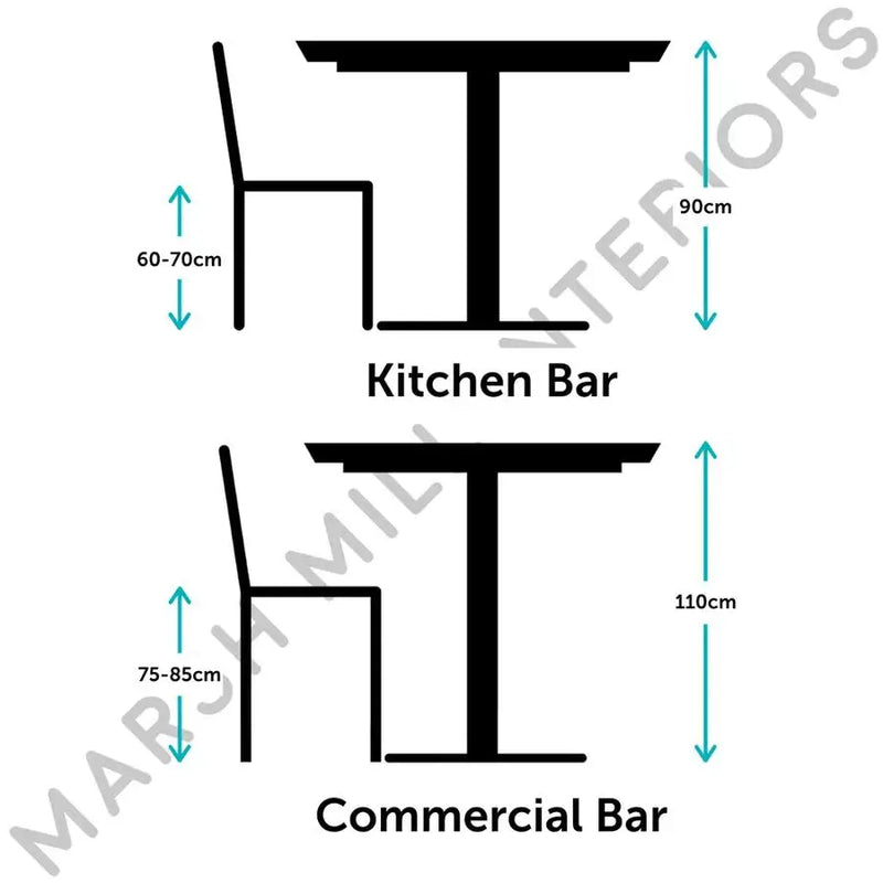 4 Planks | High Table | Restaurant, Cafe or Bar | Industrial Style | Steel legs